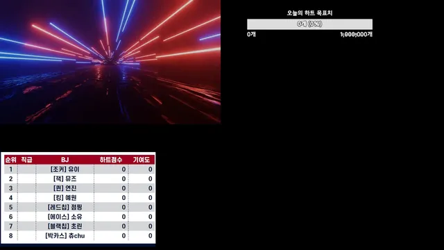 [Korean BJ] mscrew33 2025-06-03