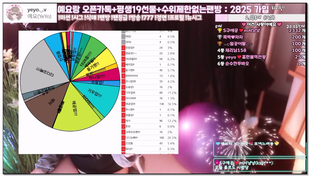 [kbj] 343-nyangnyang1004_2026-02-12 | koreanbj.site