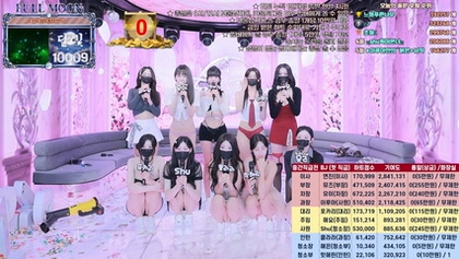 [KoreanBJ] mscrew33 – 20260605