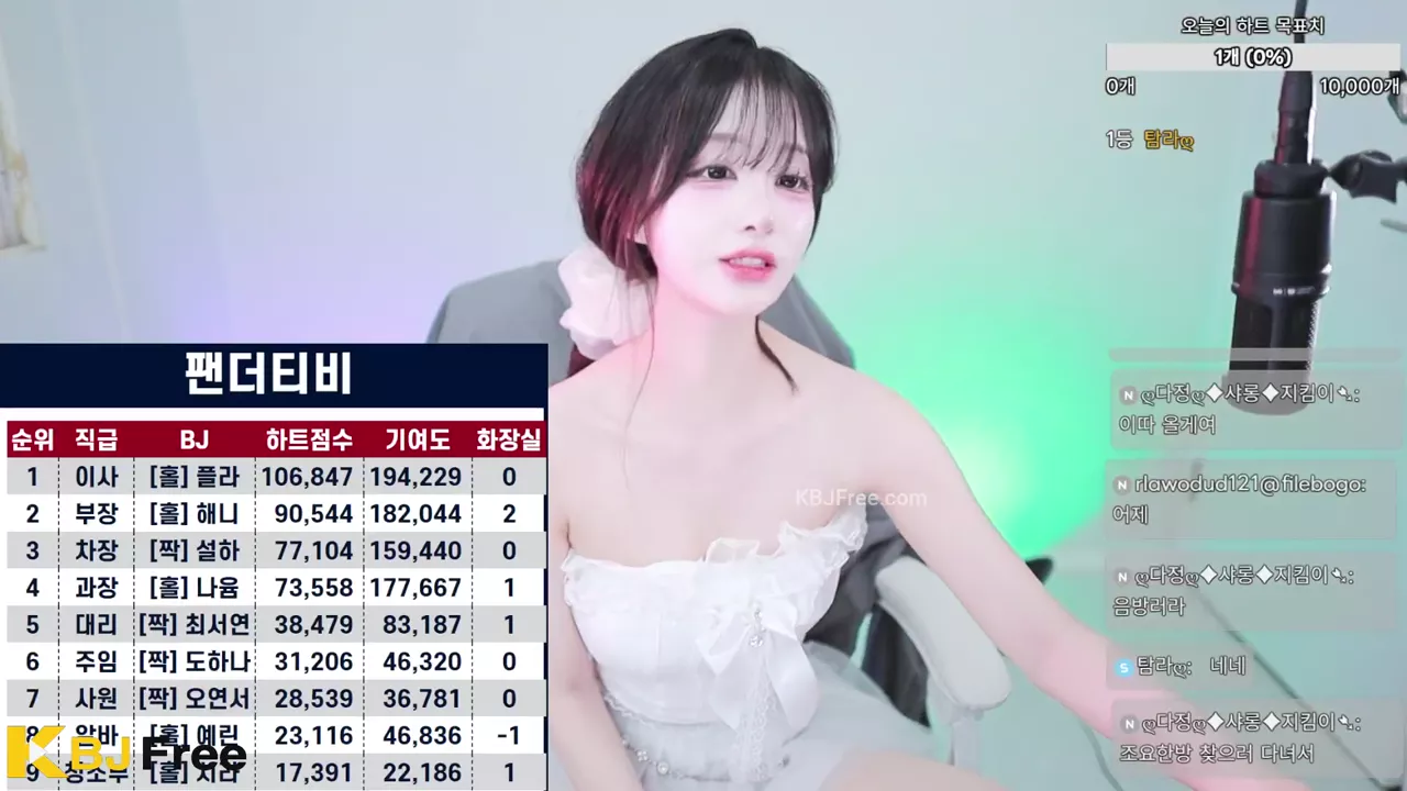 who1sth1s_2026_07_21_19_55_00 – KoreanBJ.club