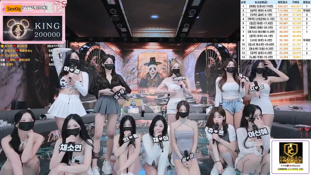 [Korean BJ] pandaclass – KBJ25120234 – koreanbj.club